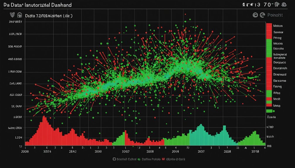 outlier detection for beginners